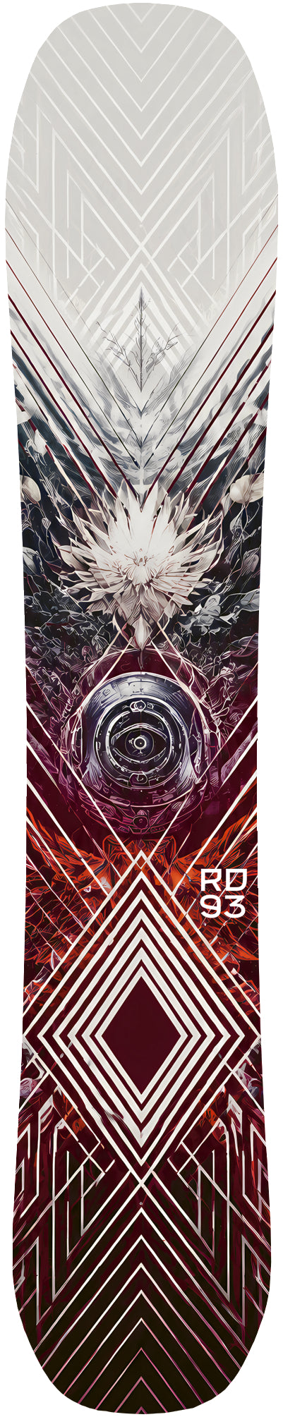 Synthesis