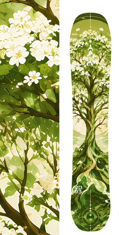 Roots of Life